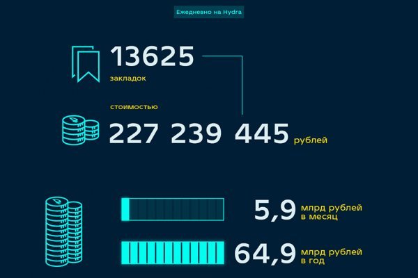 Взломали кракен аунтификатор