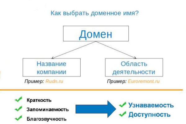 Кракен 15at